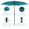 Best Choice Products 10ft Outdoor Steel Market Patio Umbrella w/ Crank, Tilt Push Button, 6 Ribs
